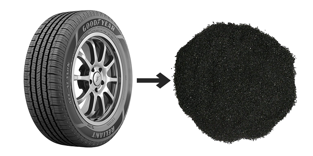 tire to rubber powder